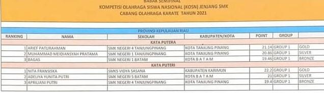 Home SMKS VIDYA SASANA